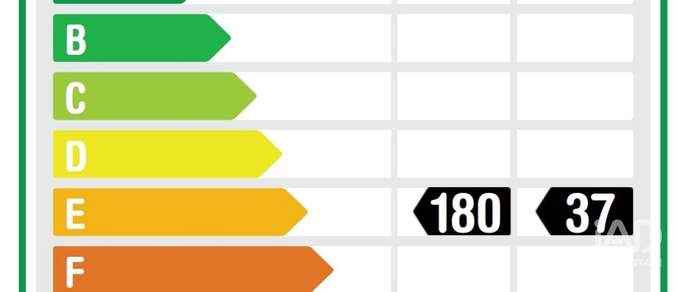 Piso 2 habitaciones de 57 m² en Vilanova i la Geltrú (08800)