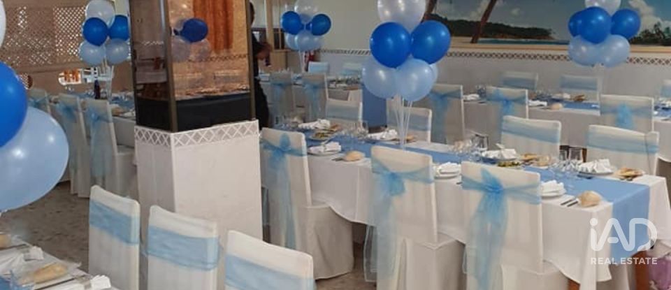 Shop / premises commercial of 1,200 m² in Málaga (29190)