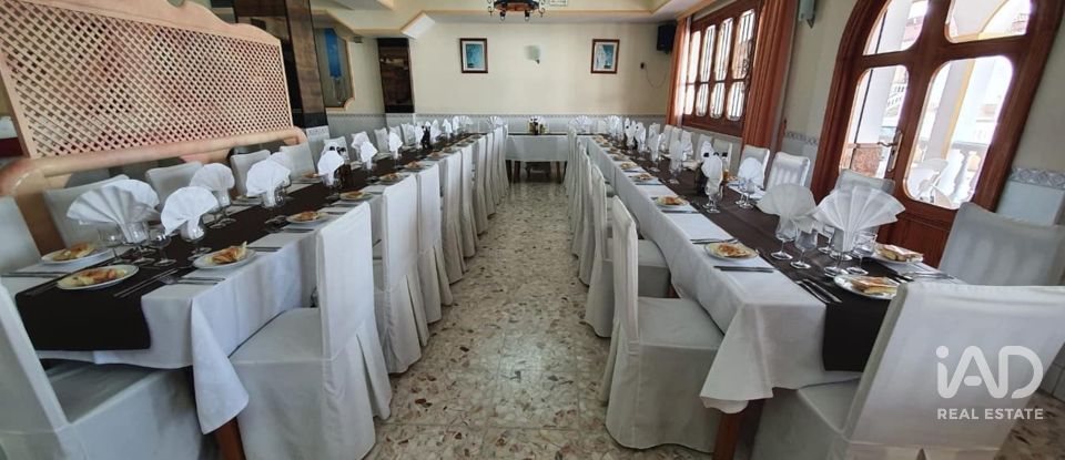 Shop / premises commercial of 1,200 m² in Málaga (29190)