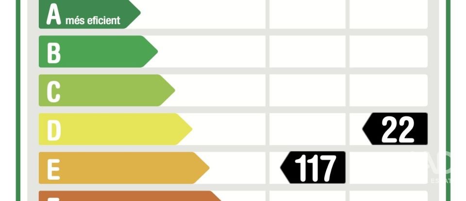 Pis 2 habitacions de 72 m² a Barcelona (08001)
