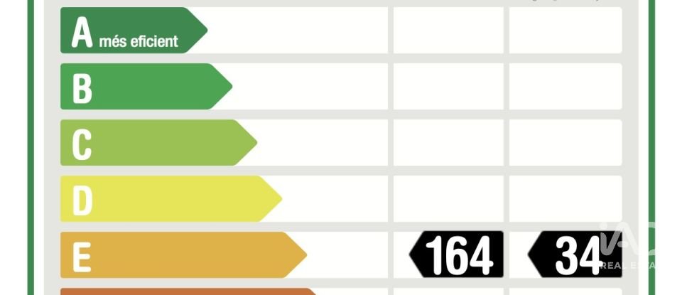 Piso 1 habitación de 69 m² en Barcelona (08005)