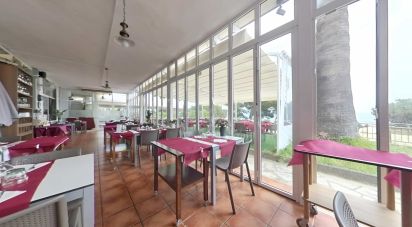 Restaurant of 448 m² in Miami-Platja (43892)