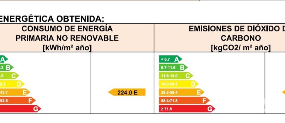 Country home 4 bedrooms of 123 m² in Valverde del Camino (21600)