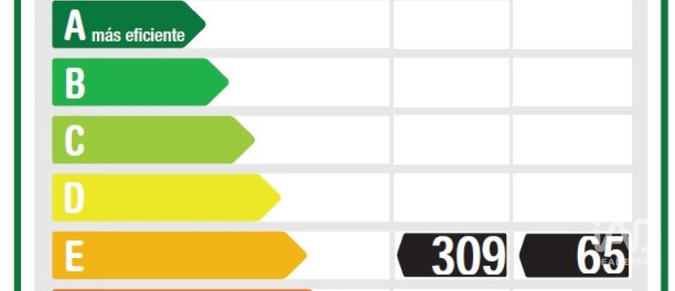 Apartment 2 bedrooms of 81 m² in Astorga (24700)