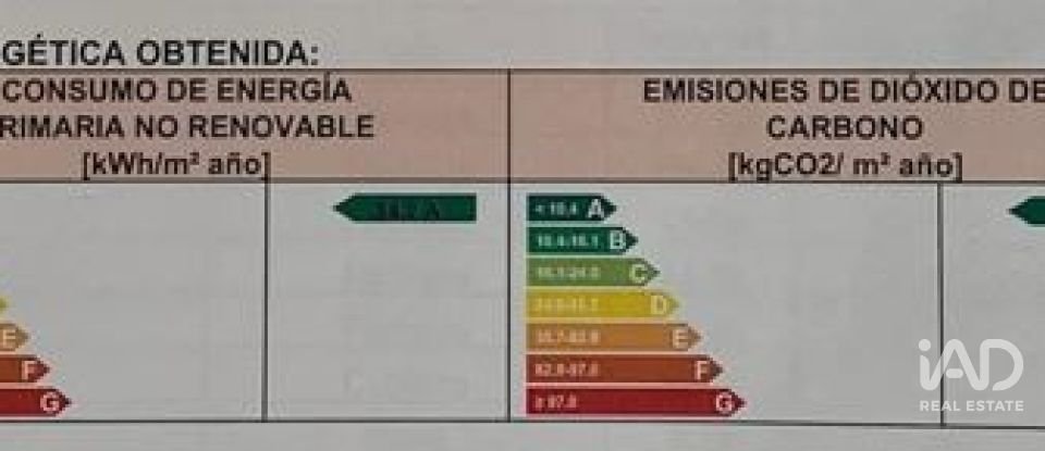 Apartment 2 bedrooms of 85 m² in León (24004)