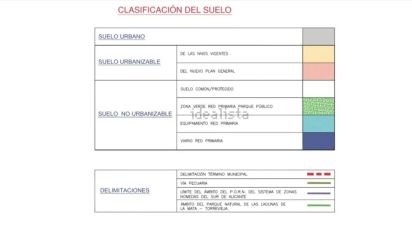 Building plot of 11,833 m² in Los Montesinos (03187)