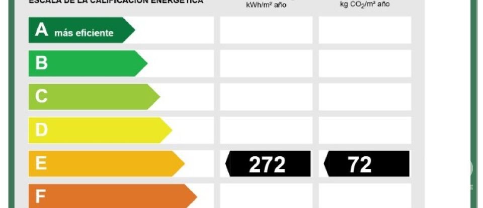 Appartement 3 chambres de 77 m² à Astorga (24700)