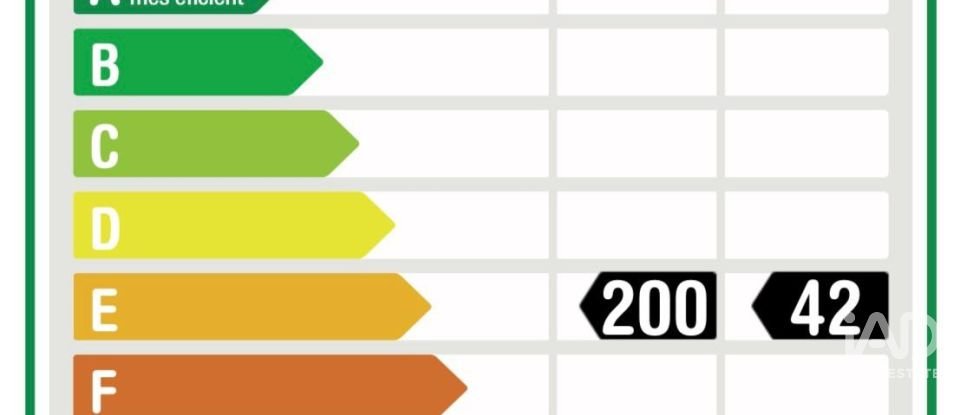 Apartment 4 bedrooms of 104 m² in L'Hospitalet de Llobregat (08903)