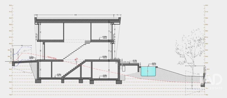 Appartement en maison 4 chambres de 237 m² à Sant Pere de Ribes (08810)