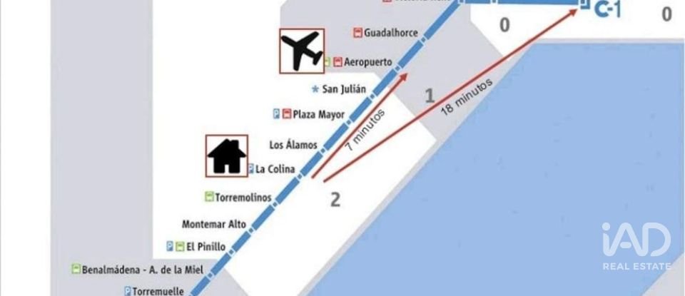 Apartment 1 bedroom of 30 m² in Torremolinos (29620)